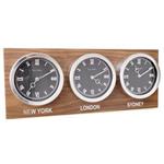Custom  World Timezone Clocks