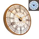 Illuminated Wall Clock Lights